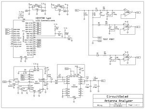 Antenna Analyzer